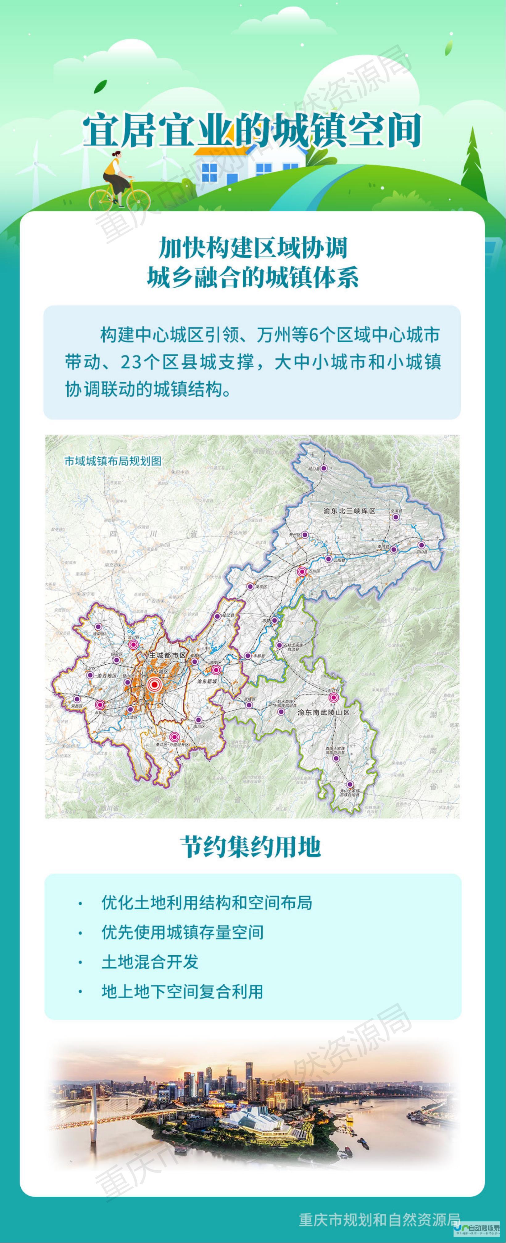 重庆市政府网站建设：提升城市形象，服务市民发展